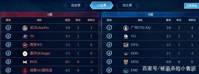 秒6犯显得 秒6犯显得