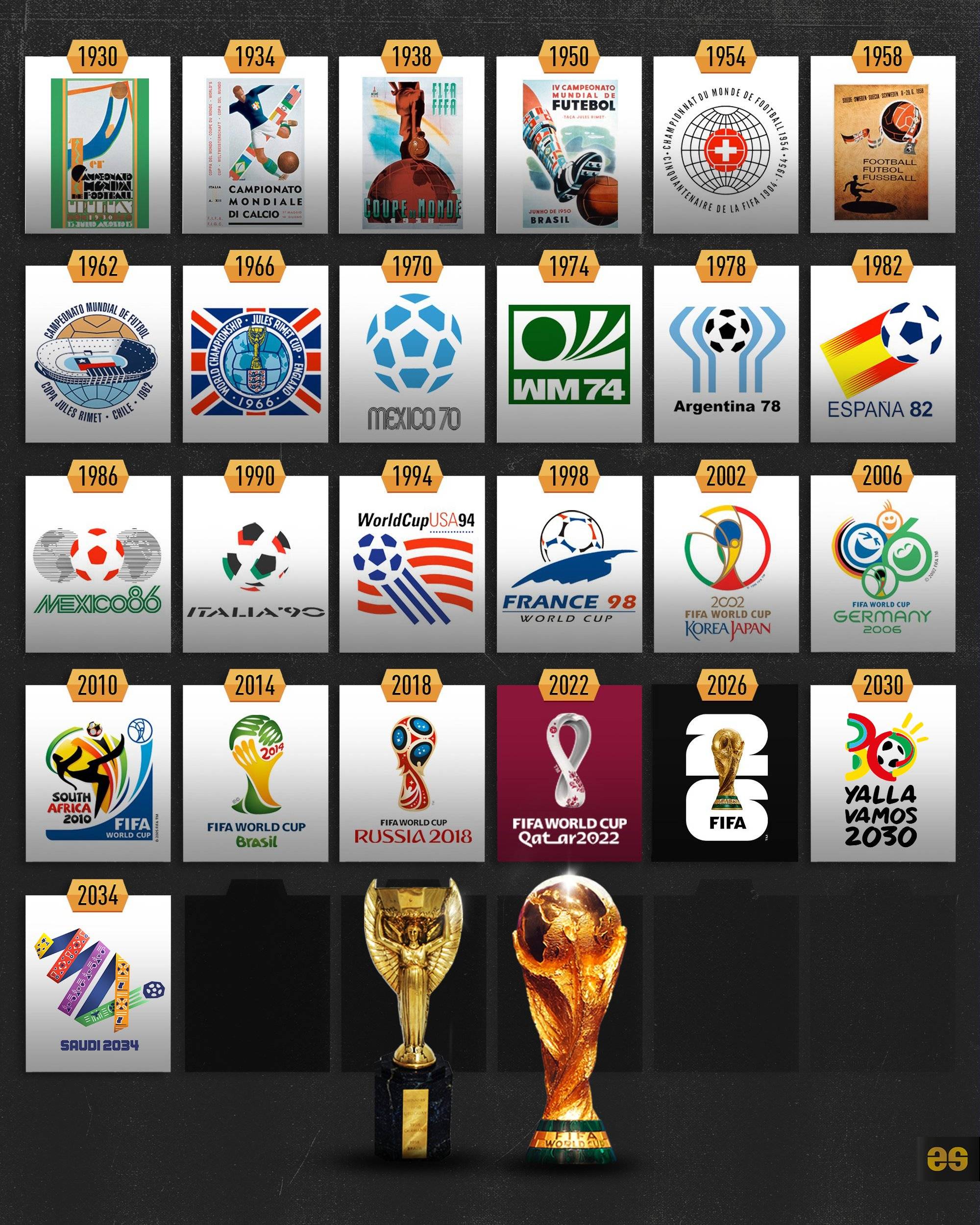 罗马诺:佩德罗正飞往美国准备体检后签约 且他能够赶上参加世俱杯