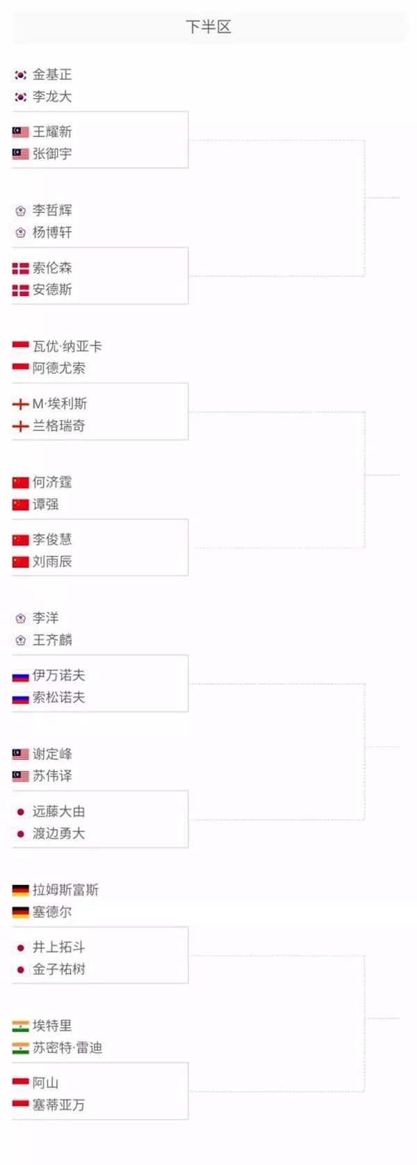 索流量的关 索流量的关