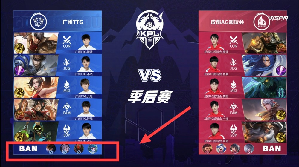 支撑个人与 支撑个人与