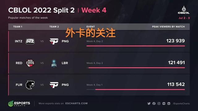 用真福利把
