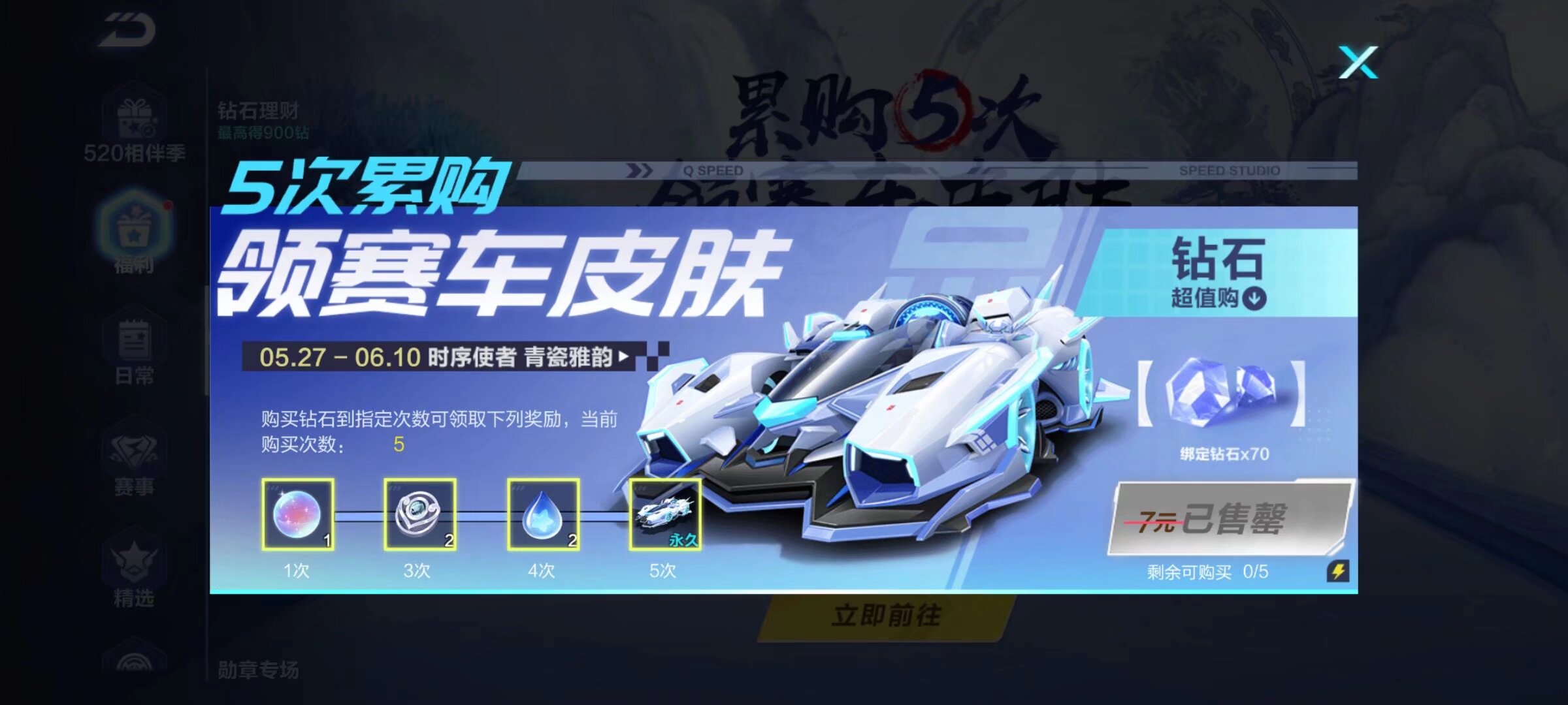 我做对了什
